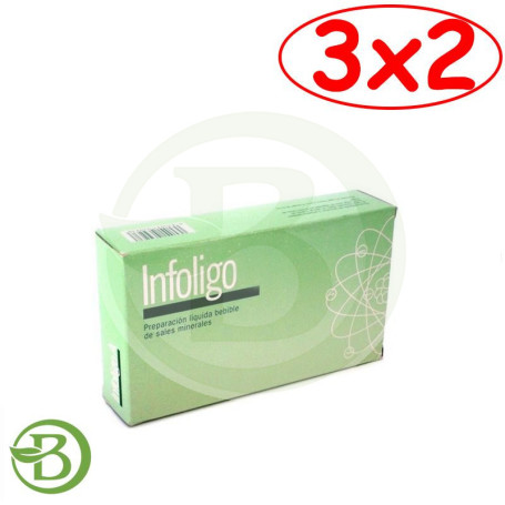 Pack 3x2 Infoligo M (Y-Fe-Mn-Cu-Co) 20 Ampollas Artesanía Agrícola